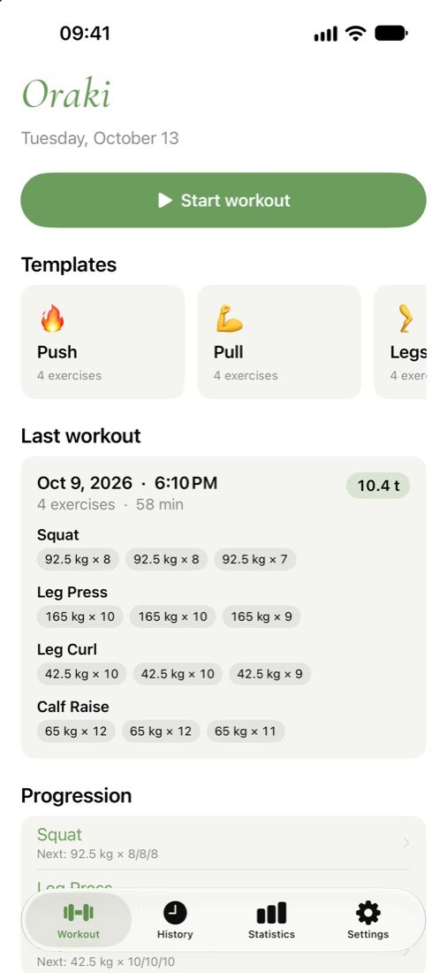 Oraki app – overview